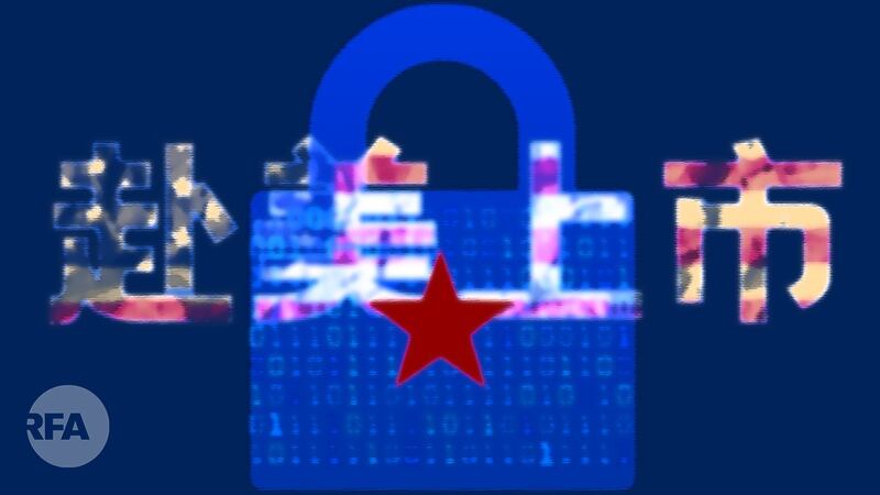 中国限制中资企业赴美上市,实则为极权管制。(自由亚洲电台制图,资料照)