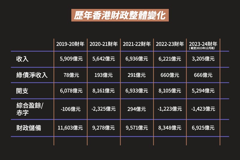 HK-Budget Gigi web.jpg